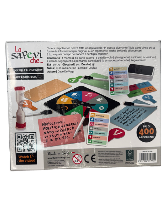 Lo Sapevi Che - HEADU